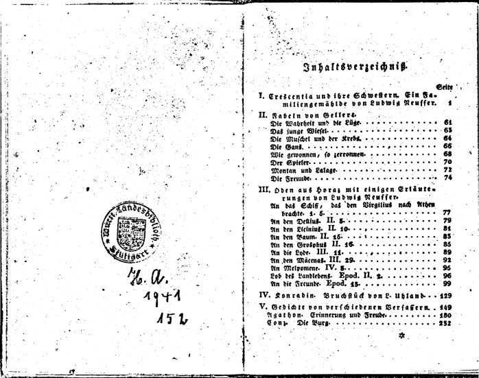 neuffer taschenbuch 1824 - inhalt I