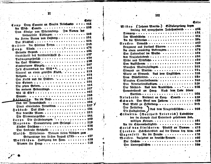 neuffer taschenbuch 1824 - inhalt II/III